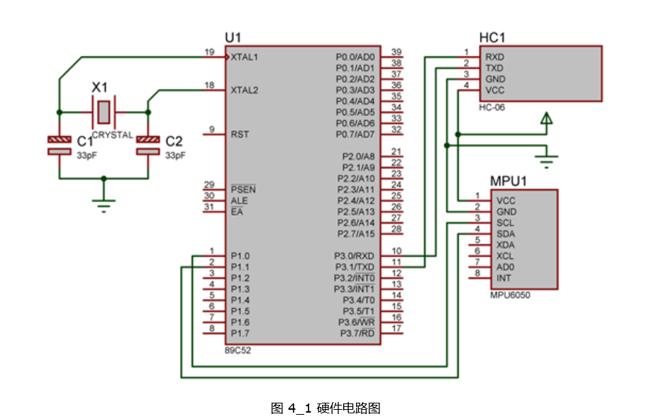 硬件整體設計