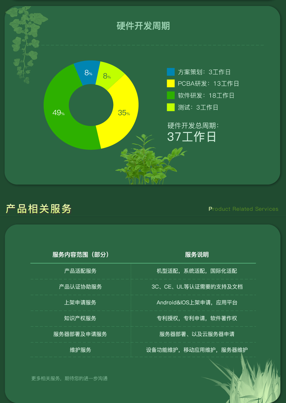 智能空氣凈化器方案