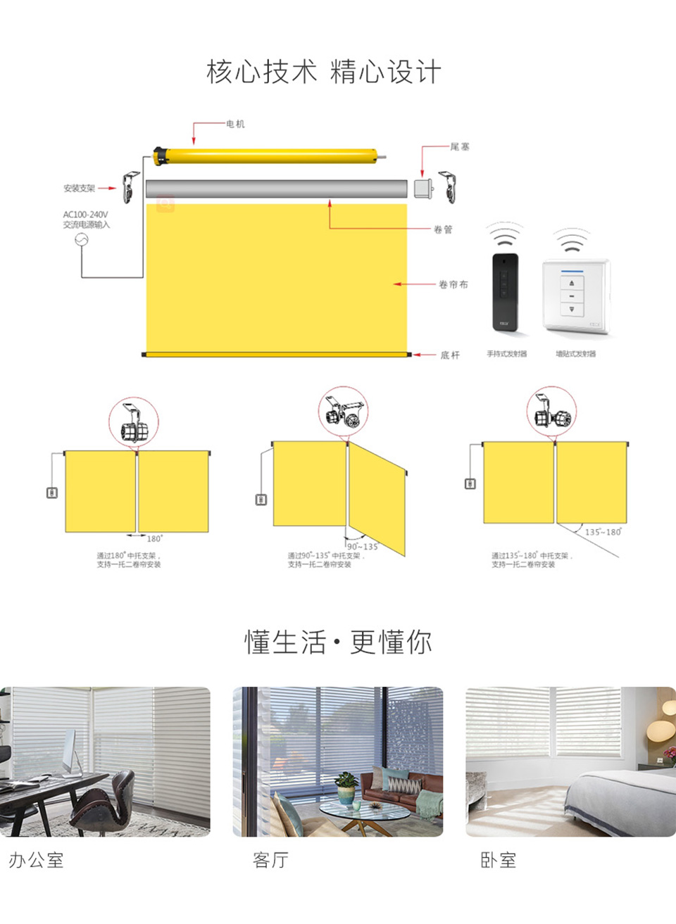 智能電動(dòng)卷簾控制系統(tǒng)