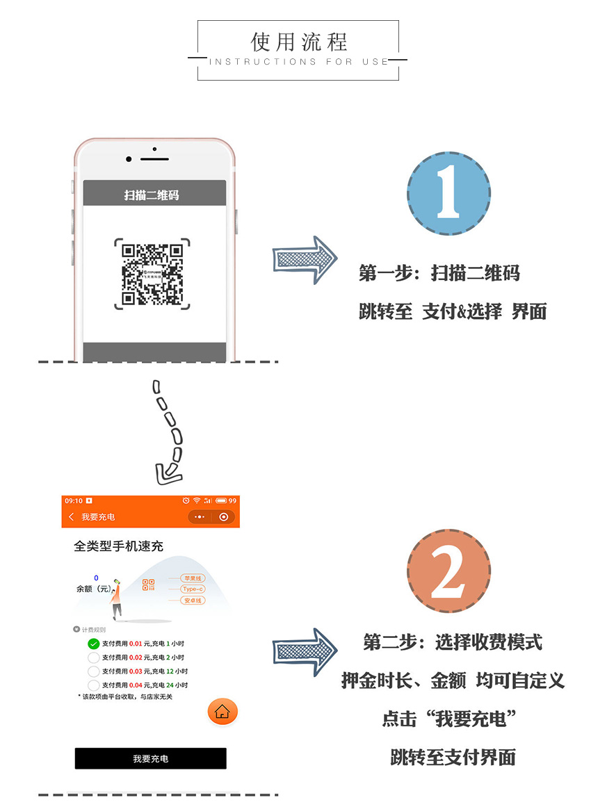 智能共享充電線方案開發(fā)