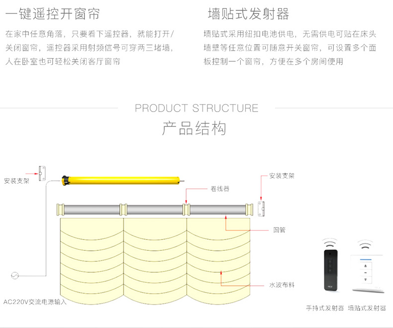 智能窗簾控制系統(tǒng)方案