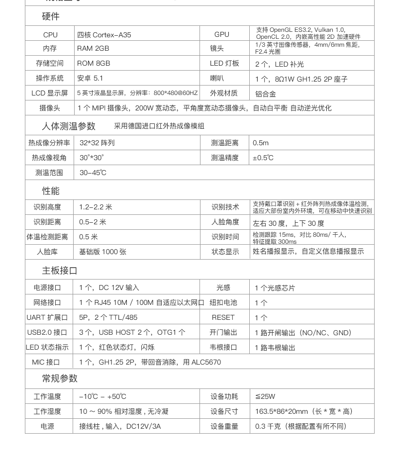 人臉識別體溫檢測平板機(jī)方案