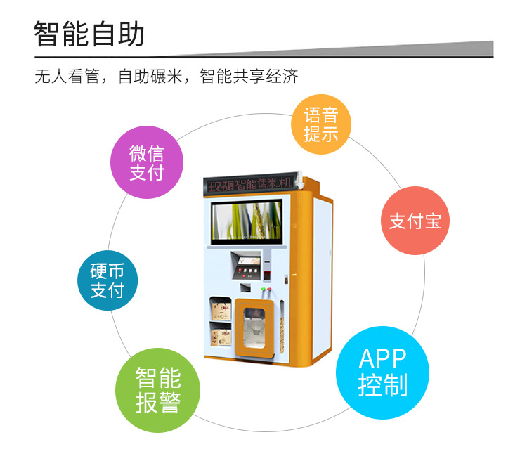 共享碾米機解決方案設計開發(fā)