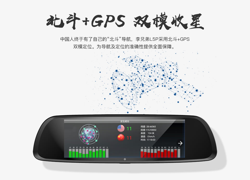 北斗+GPS，雙模收星