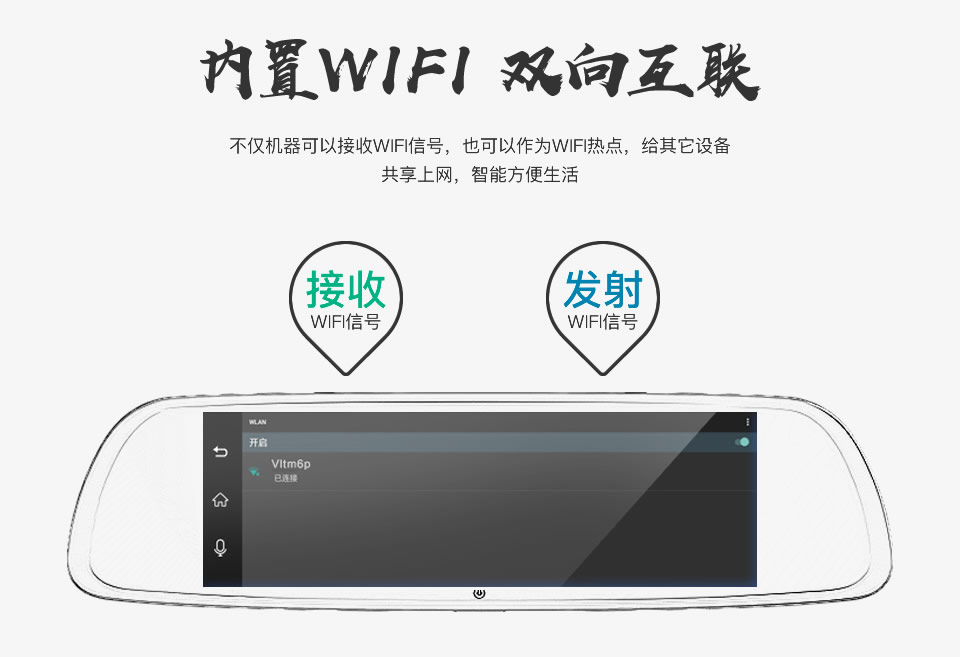 內(nèi)置WIFI，雙向互聯(lián)