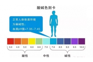 凈水器、堿性凈水機(jī)和電解水機(jī)的區(qū)別